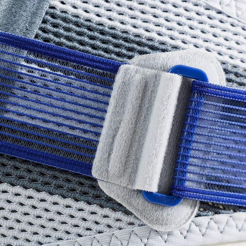 SacroLoc bekkenorthese 7 SacroLoc bekkenorthese brace bevestigd rondom de heup met blauw en grijze banden voor ondersteuning en correctie.